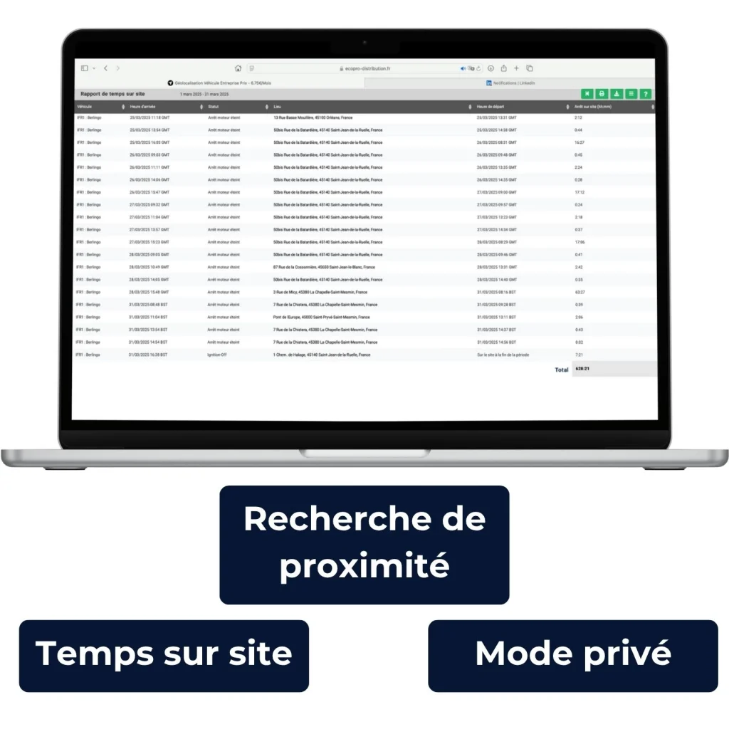 fonctionnalités suivi flotte véhicule aide à domicile géolocalisation